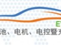 2017深圳國際電池、電機(jī)、電控暨充電樁展覽會