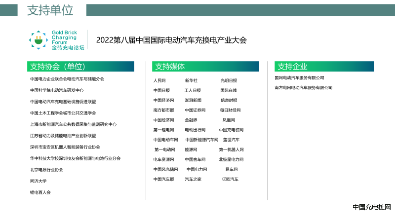 2022金磚充電論壇暨上海充換電展-邀請函-13