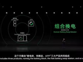 行業(yè)：新能源汽車換電不可忽略的儲能模式