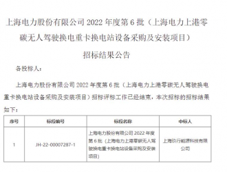 996.98萬元！上海電力上港零碳換電站設(shè)備及安裝項(xiàng)目開標(biāo)