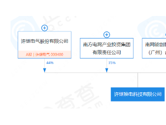 許繼電氣聯合南方電網正式成立換電科技有限公司