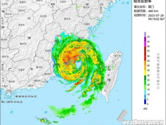 超強(qiáng)臺(tái)風(fēng)頻頻來(lái)襲 如何保障光伏電站安全