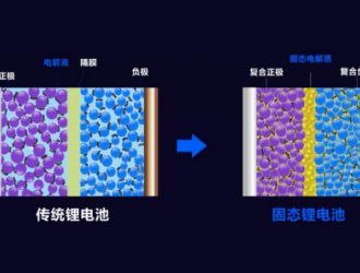 日企想靠固態(tài)電池彎路超車(chē)？先量產(chǎn)再說(shuō)