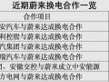 蔚來“掘金”虛擬電廠，換電站有望成為分布式儲能設(shè)備