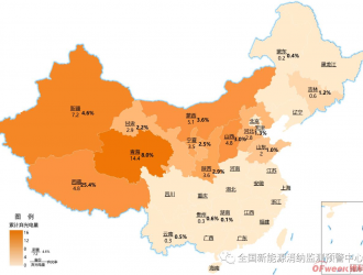 西藏棄光率超25%，光伏消納孕育企業(yè)新賽道