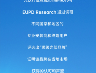 這張地圖，是晶澳科技在全球市場(chǎng)中贏得信任的最佳證明