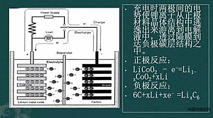 圖片2